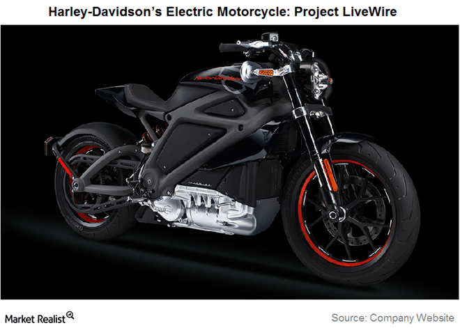 e-motorcycle