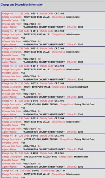 terry swopes insane throttle biker news