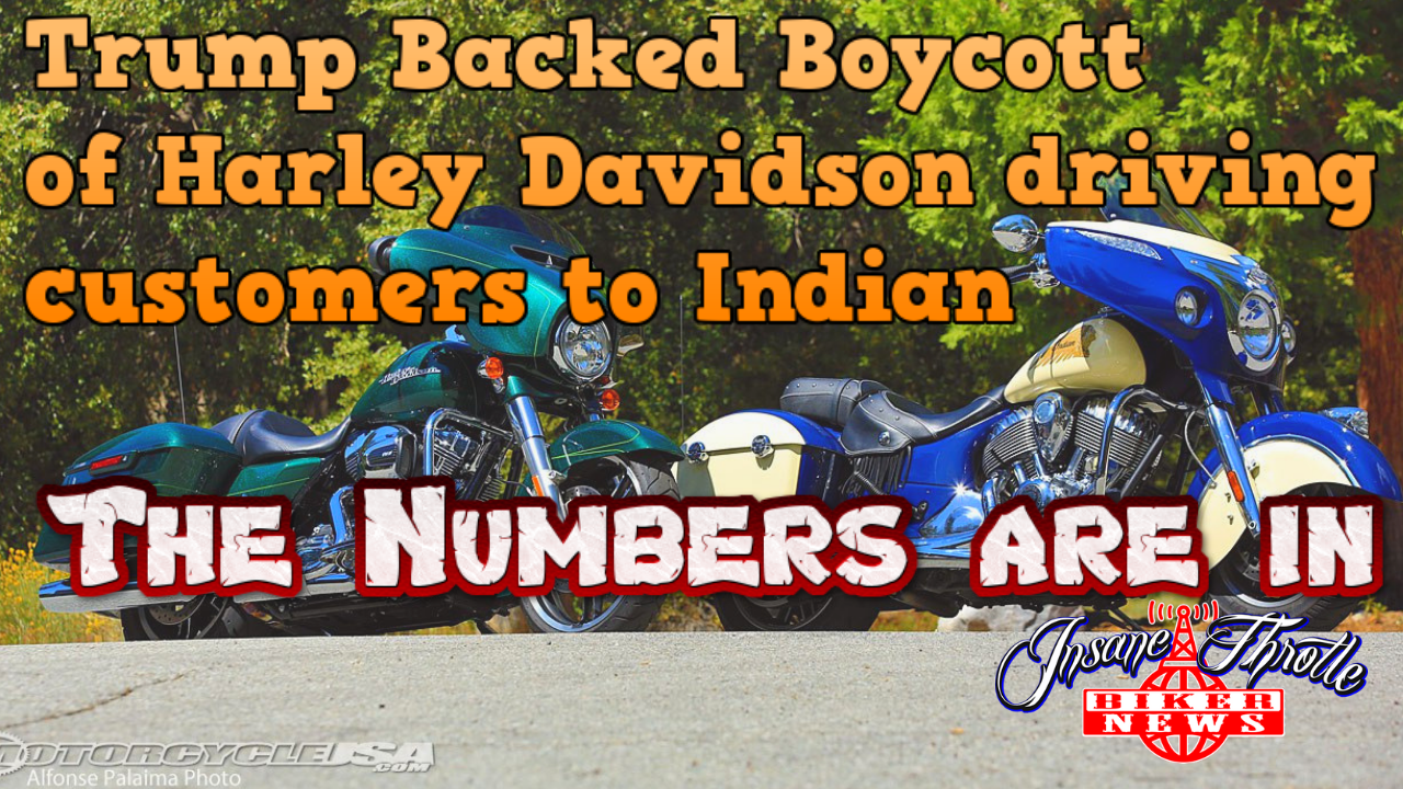 Trump Backed Boycott of Harley-Davidson driving customers to Indian. The Numbers are in- Video enclosed. Thoughts?